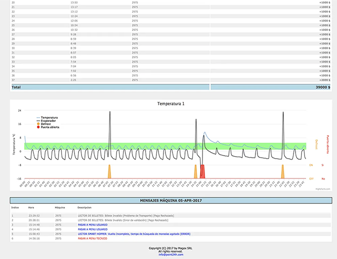 software_Schermata-2017-04-07-alle-12.13.32-copia copy